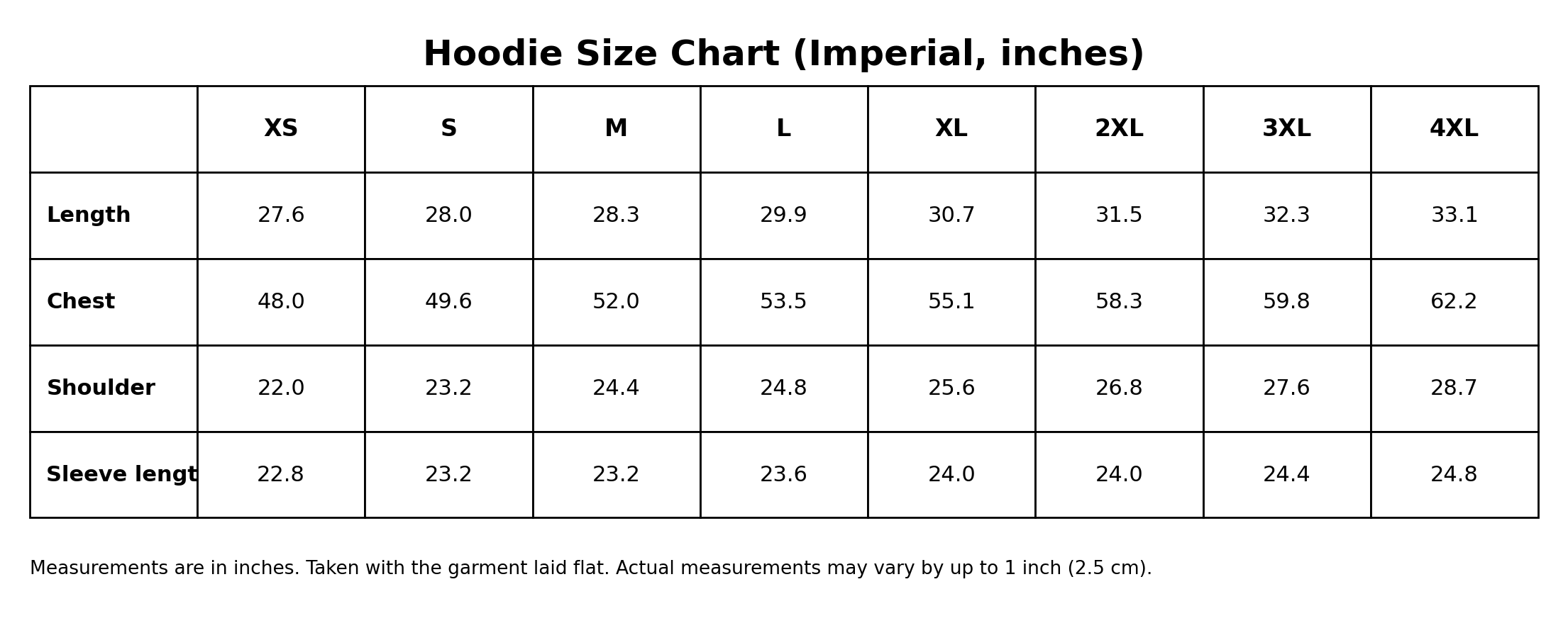 Anaheim Bone Breaker Premium Ultra Heavy Hoodie 440GSM